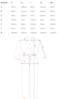 New Kopertowy kobinezon z pakie - różowy Odzież Casualowa|Dobry Skład