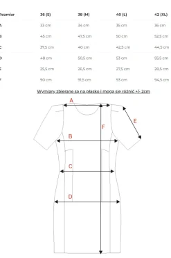 Online ukienka ini z nadrukie - ode 3 Kolory I Printy Sezonu|Sukienki Na Wiosnę